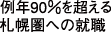 ��ǯ90���Ķ���뻥�ڷ��ؤν���